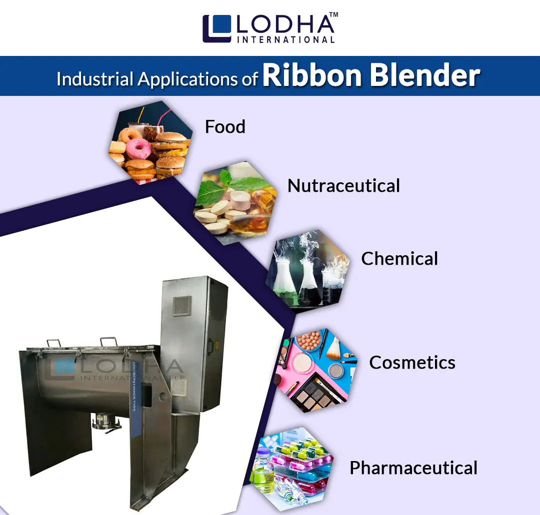 Industrial Applications of Ribbon Blender